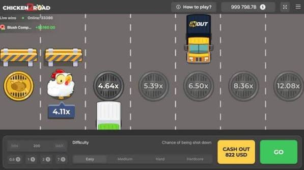 Dónde Jugar Chicken Road Guía Completa para los Amantes del Juego